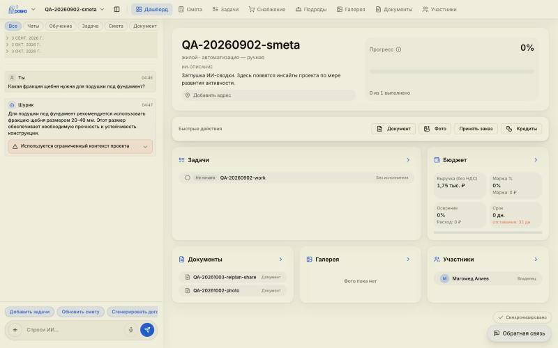 Дашборд проекта в Ровно с виджетами «Задачи», «Бюджет», «Документы», «Галерея» и «Участники»
